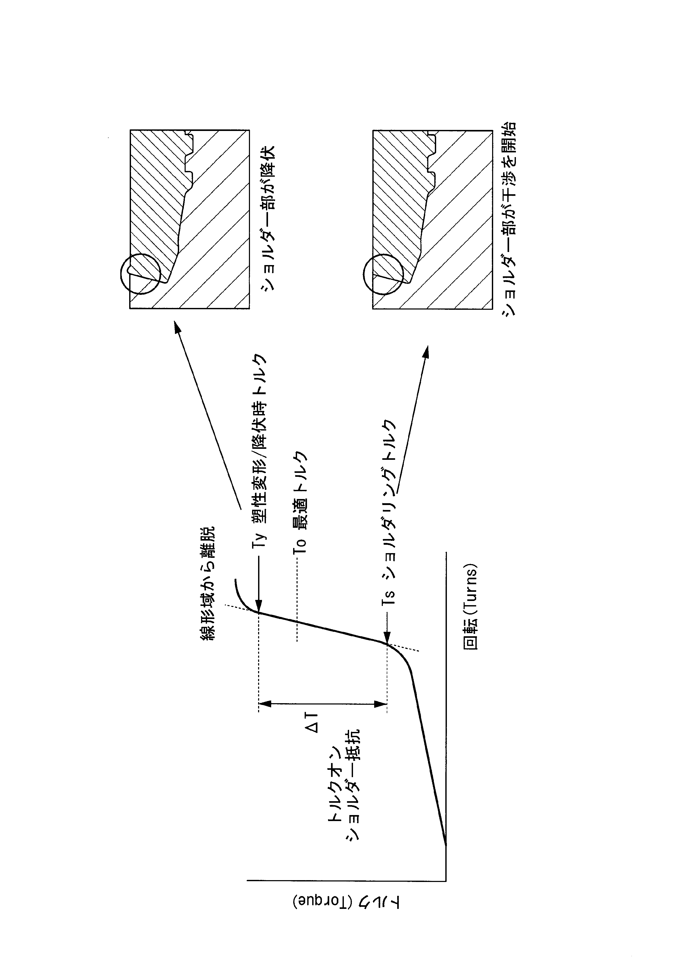 Wo2014024755a1 管状ねじ継手とそれに使用する潤滑被膜形成用組成物 Google Patents