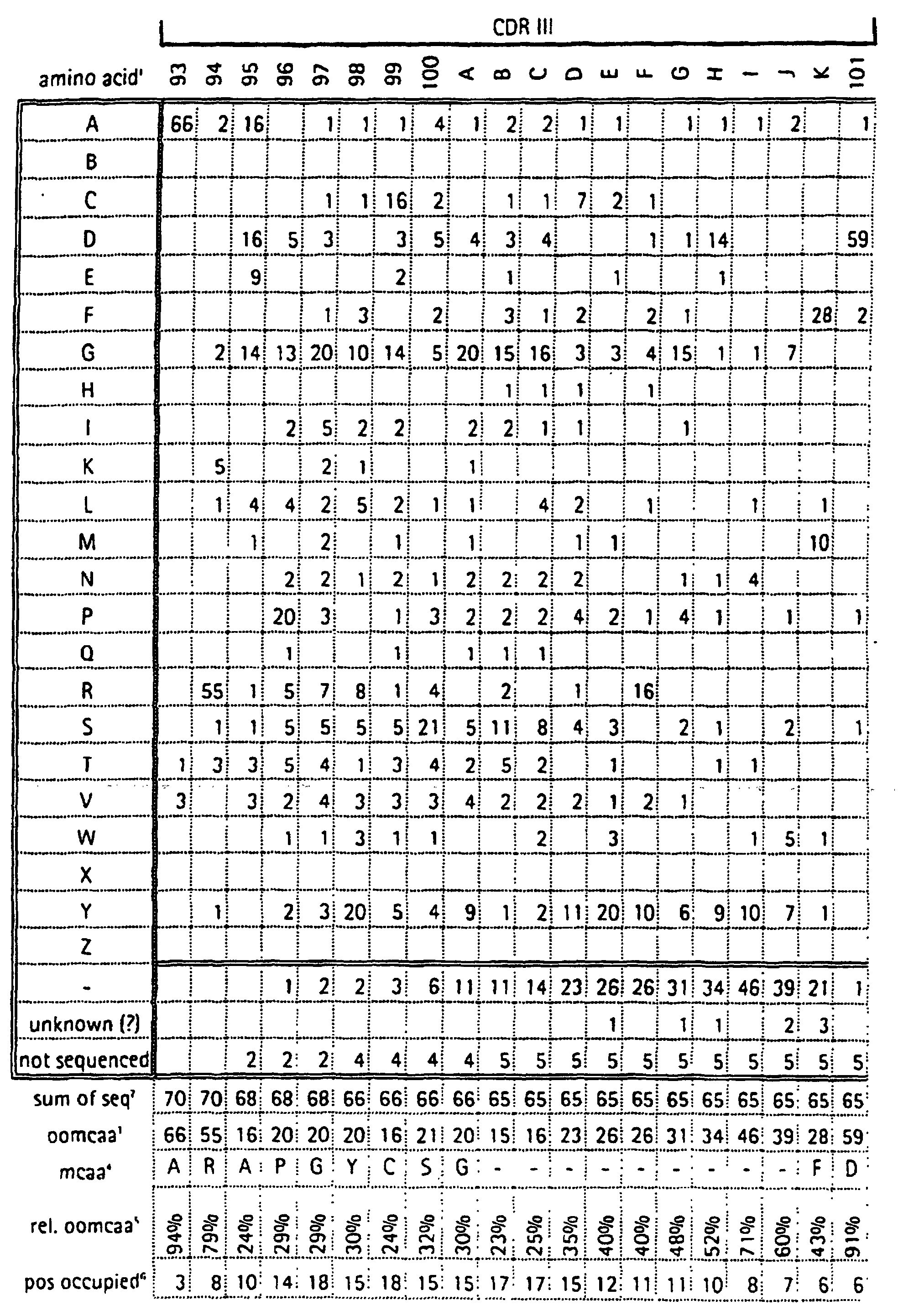 Figure 01480001