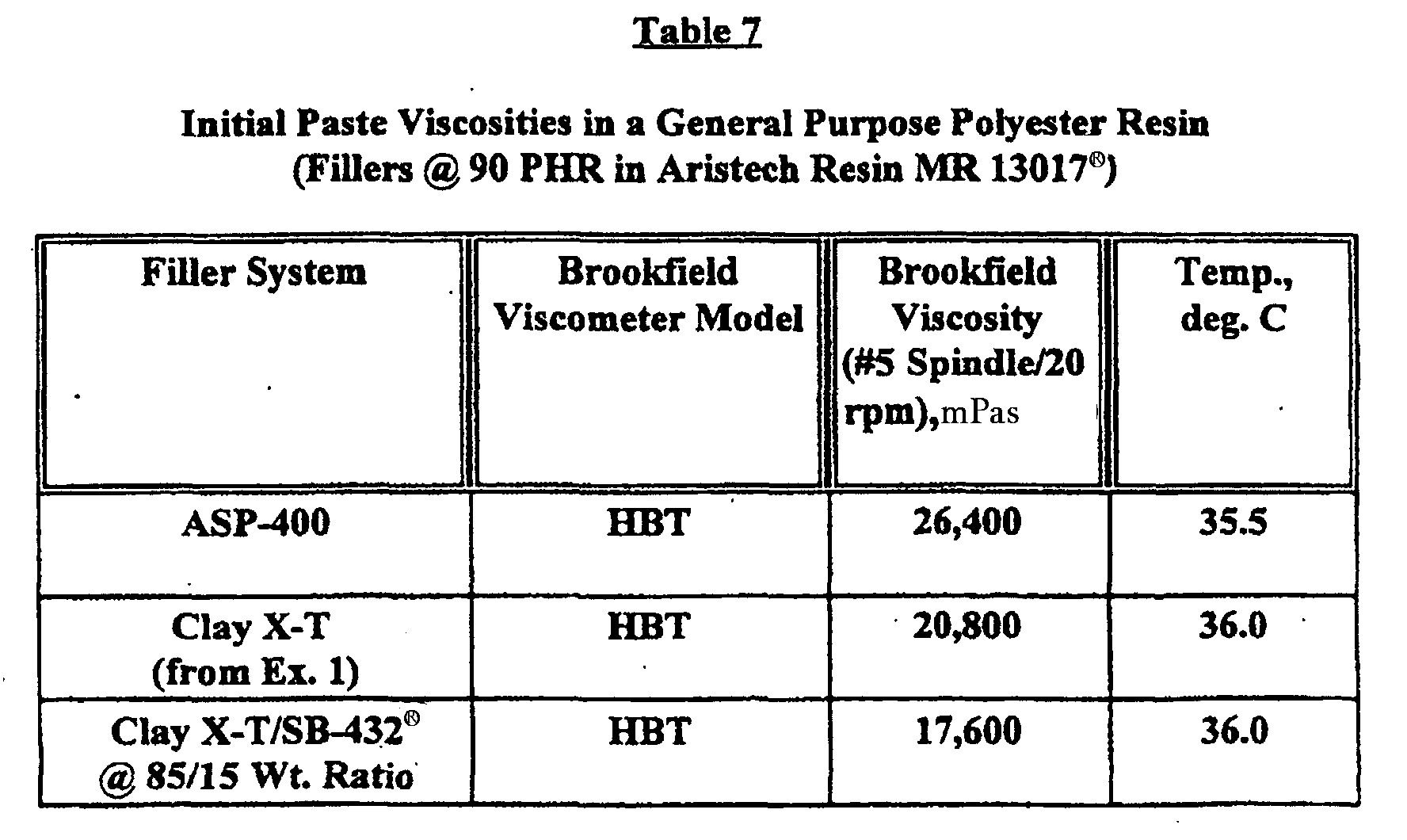 Figure 00280002
