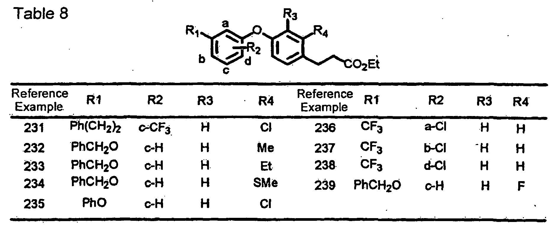 Figure 00410002