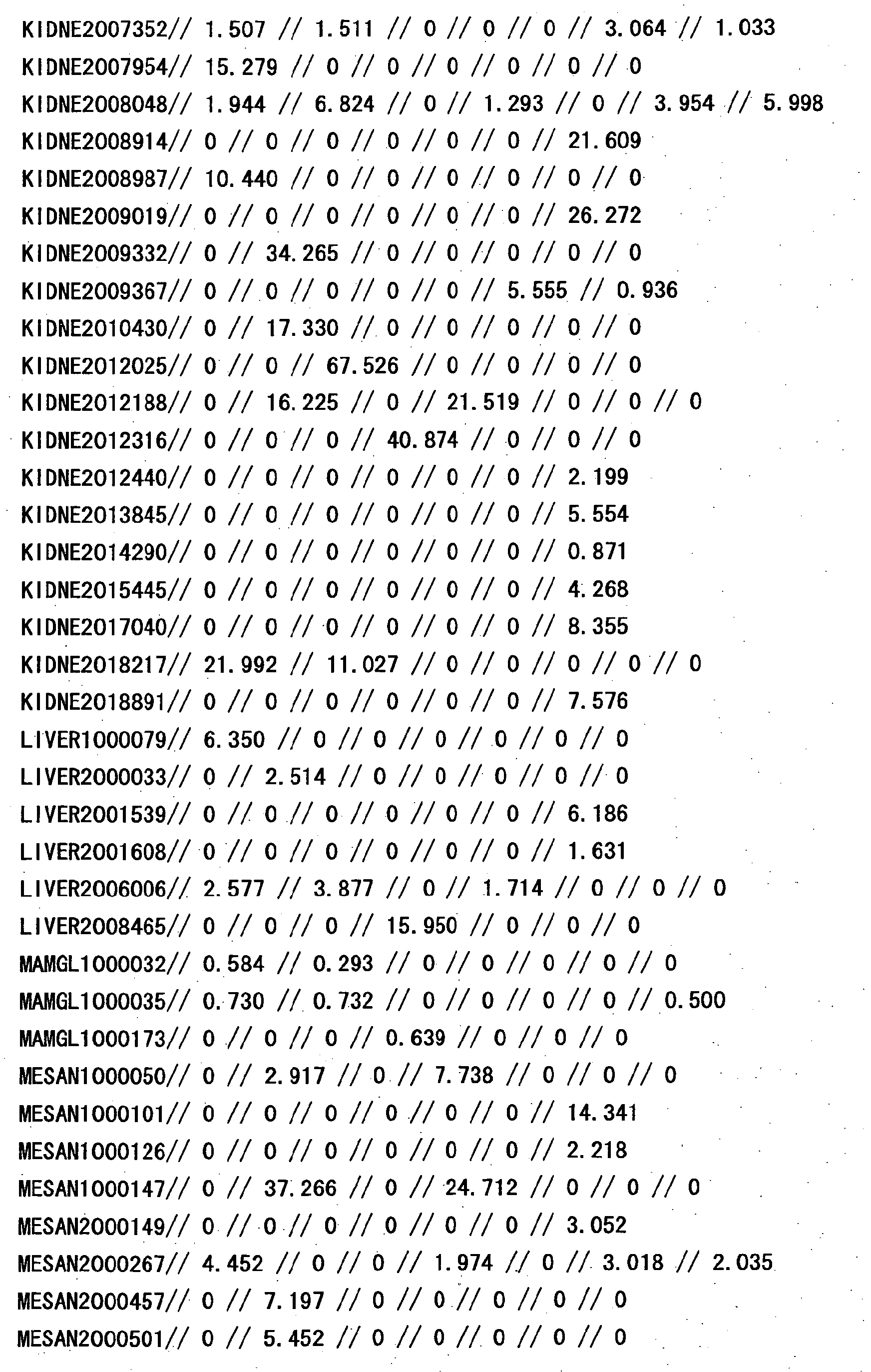 Figure 25450001