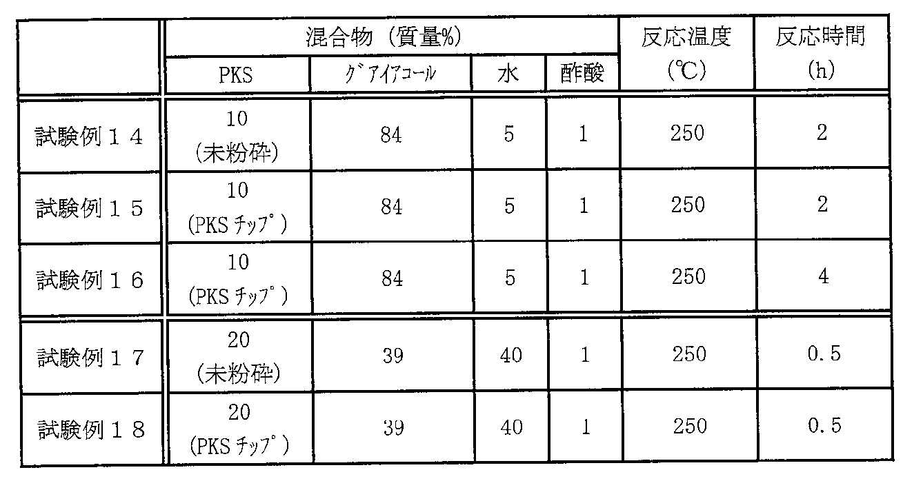Figure JPOXMLDOC01-appb-T000010
