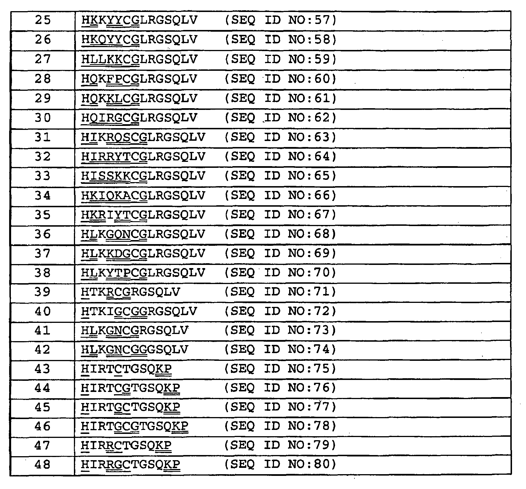 Figure imgb0004