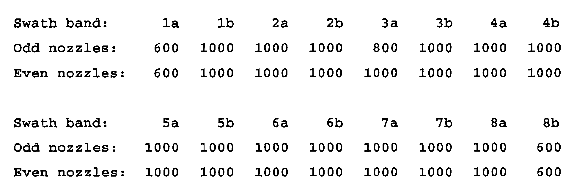 Figure 00270002