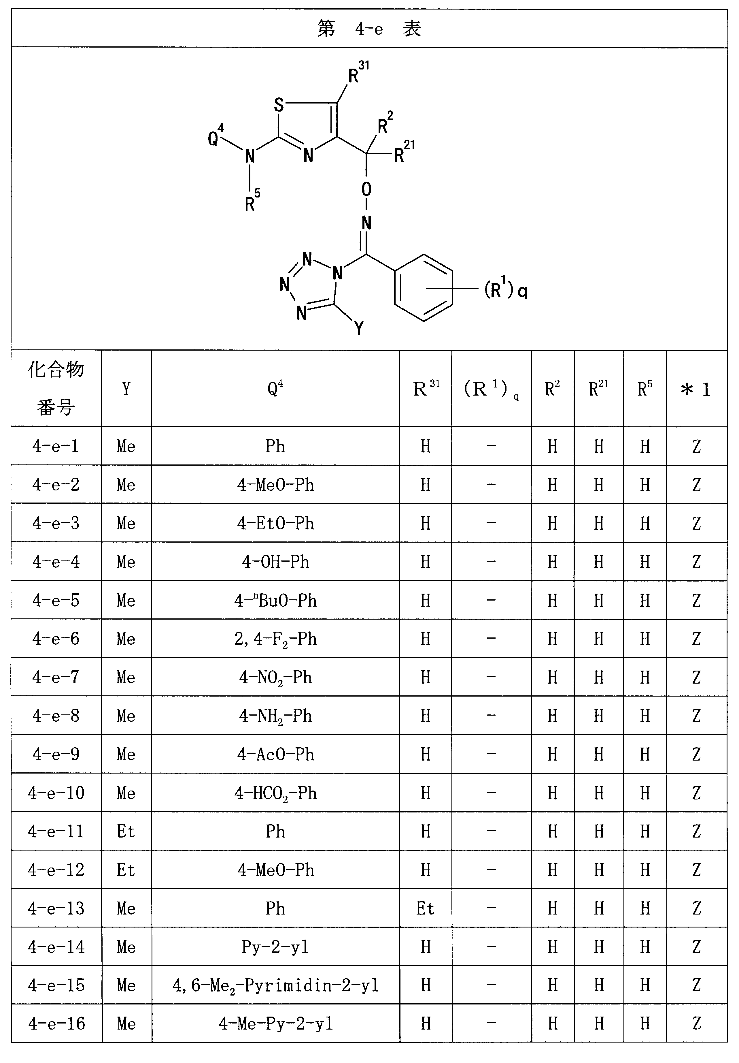 Figure JPOXMLDOC01-appb-T000030
