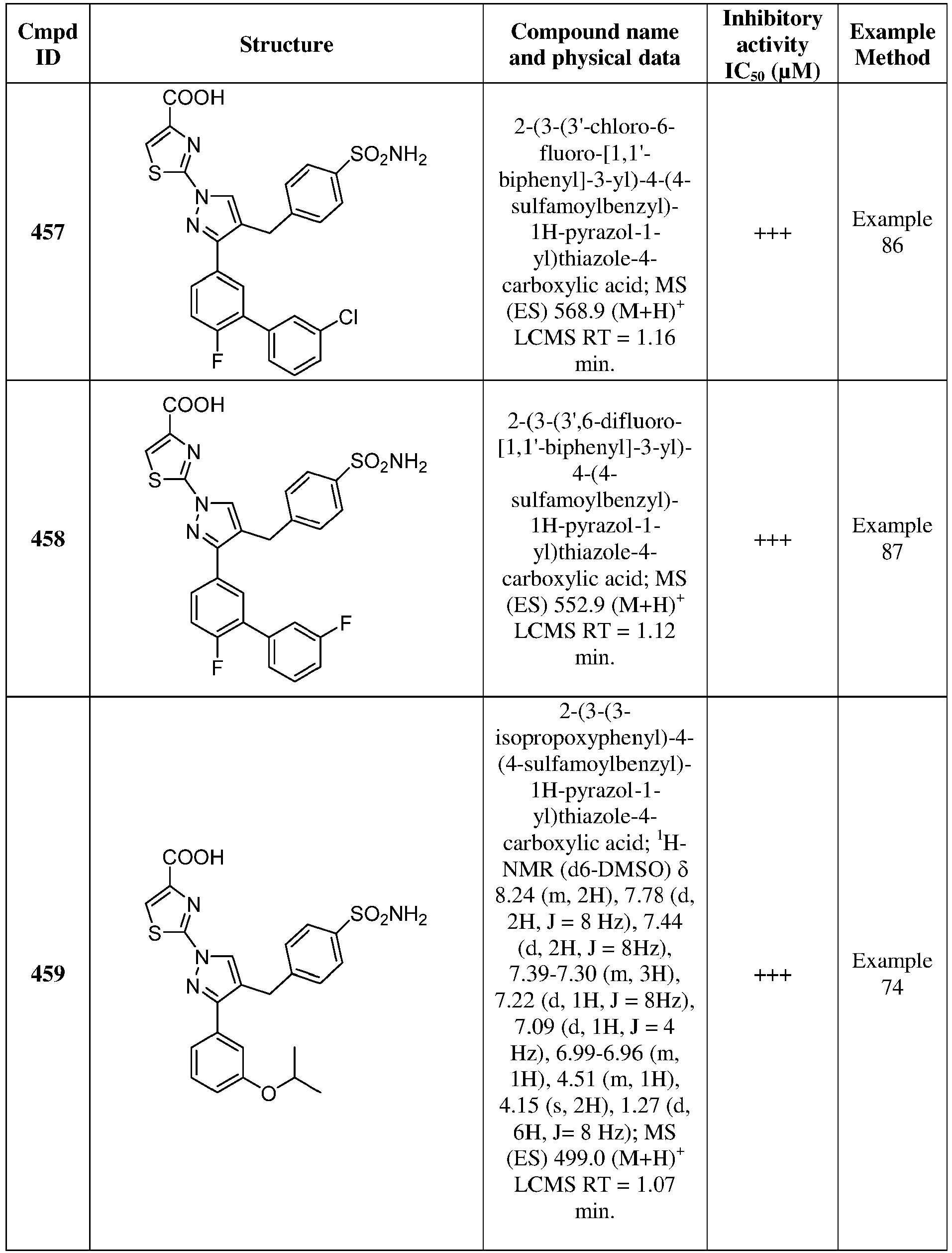 Figure imgb0314