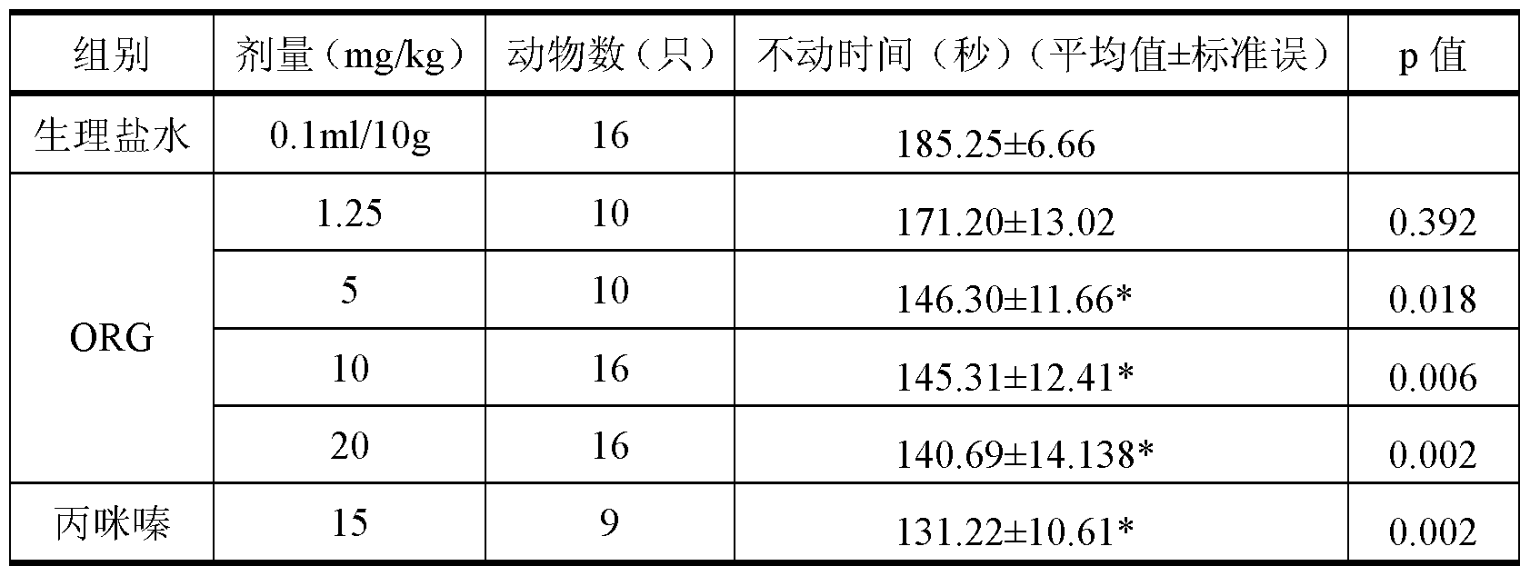Figure imgf000019_0002