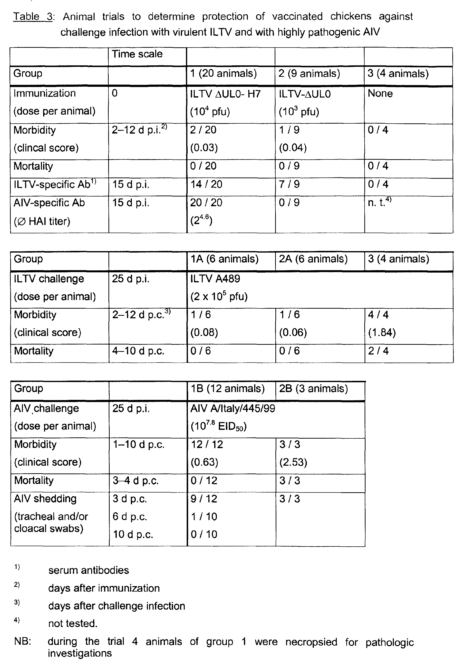 Figure 00220001