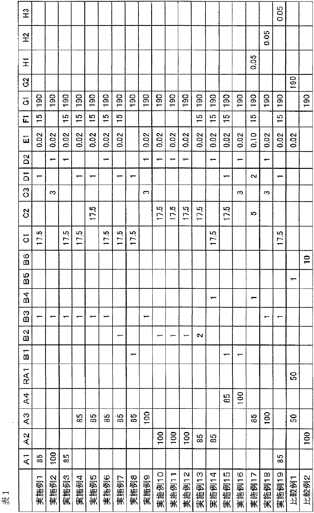 Figure JPOXMLDOC01-appb-T000003