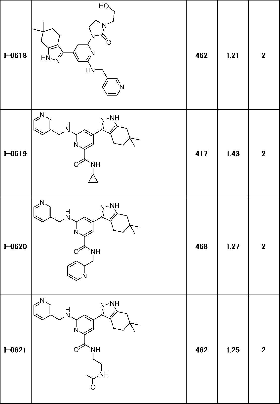 Figure JPOXMLDOC01-appb-T000237