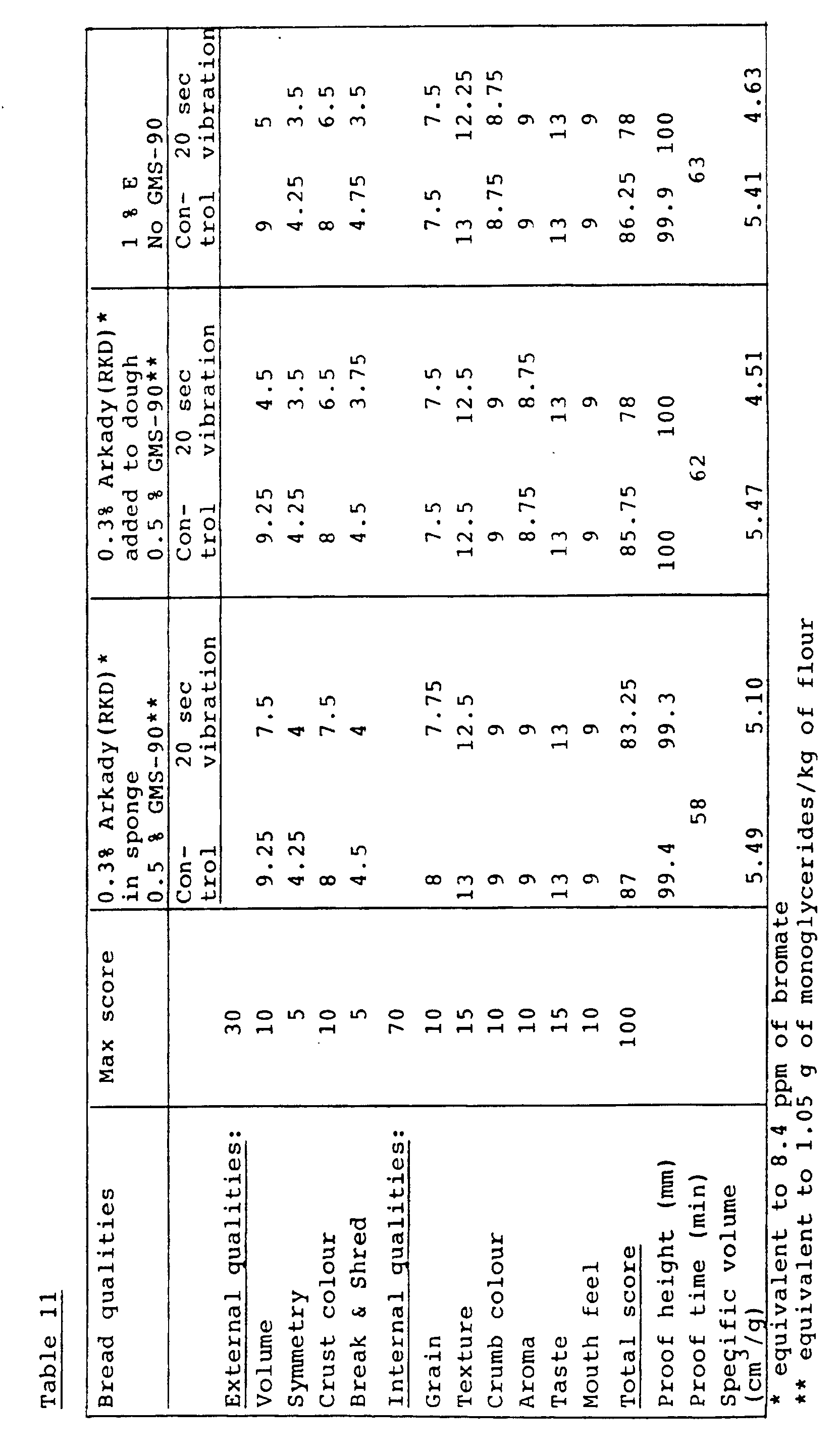 Figure 00260001