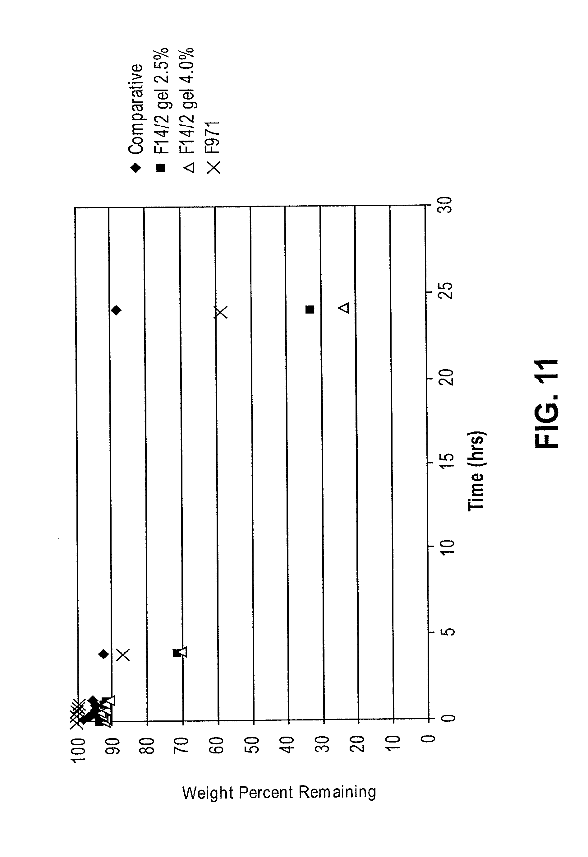 diclofenaco 10 en gel diffusimax plo