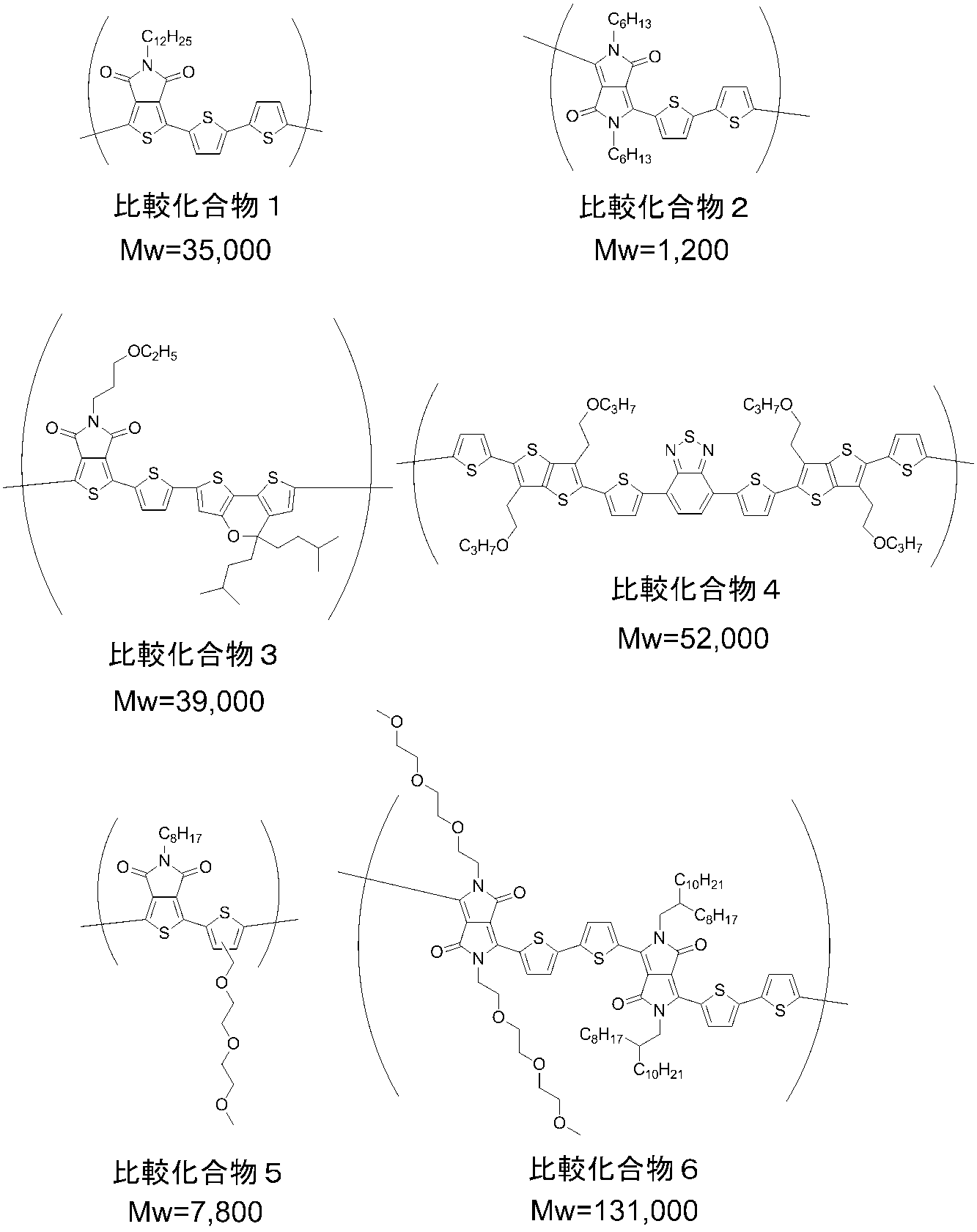 Figure JPOXMLDOC01-appb-C000065