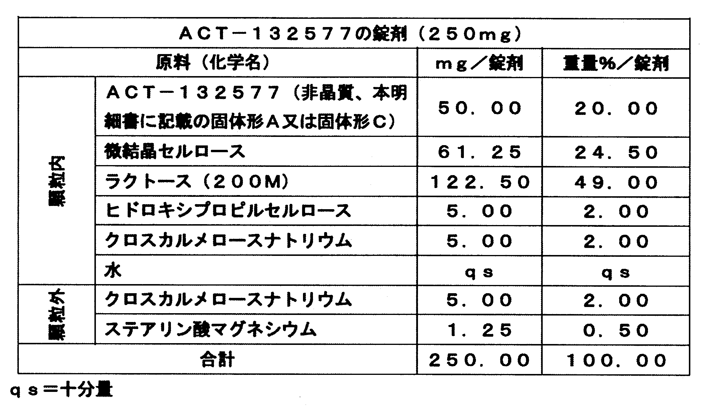 Figure 0007635355000003