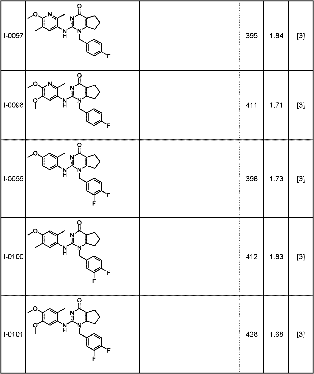 Figure JPOXMLDOC01-appb-T000099