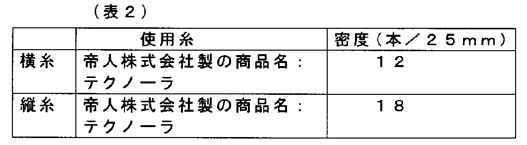 Figure JPOXMLDOC01-appb-T000002