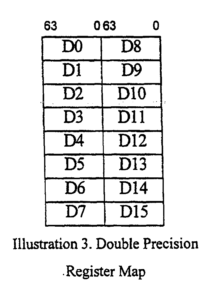Figure 00360002