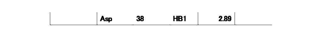Figure JPOXMLDOC01-appb-T000060