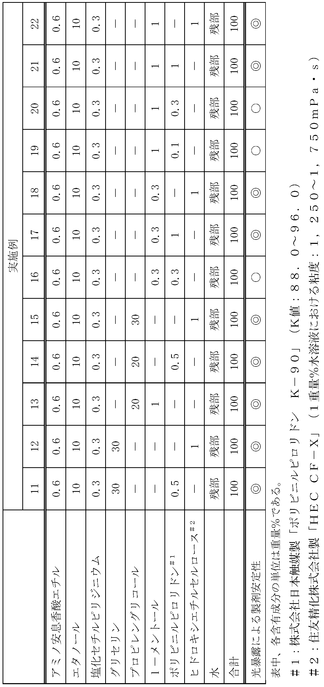 Figure 0007586879000002