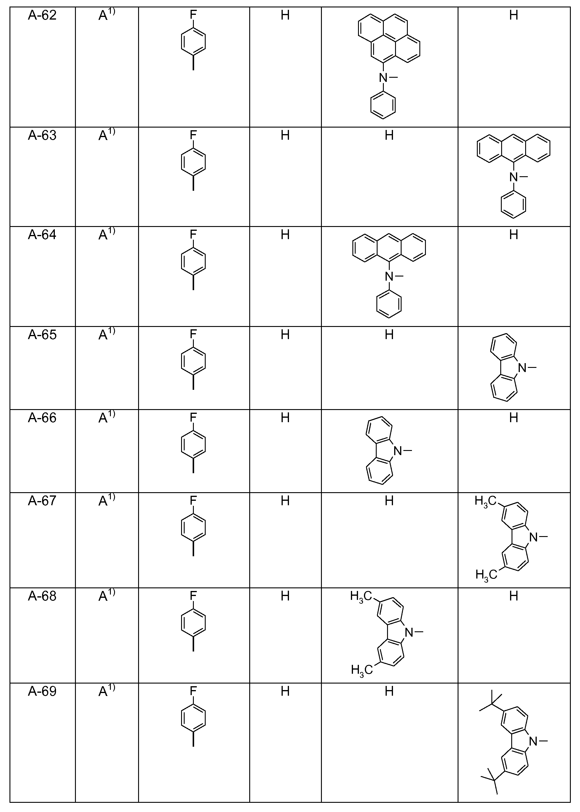 Figure pct00306