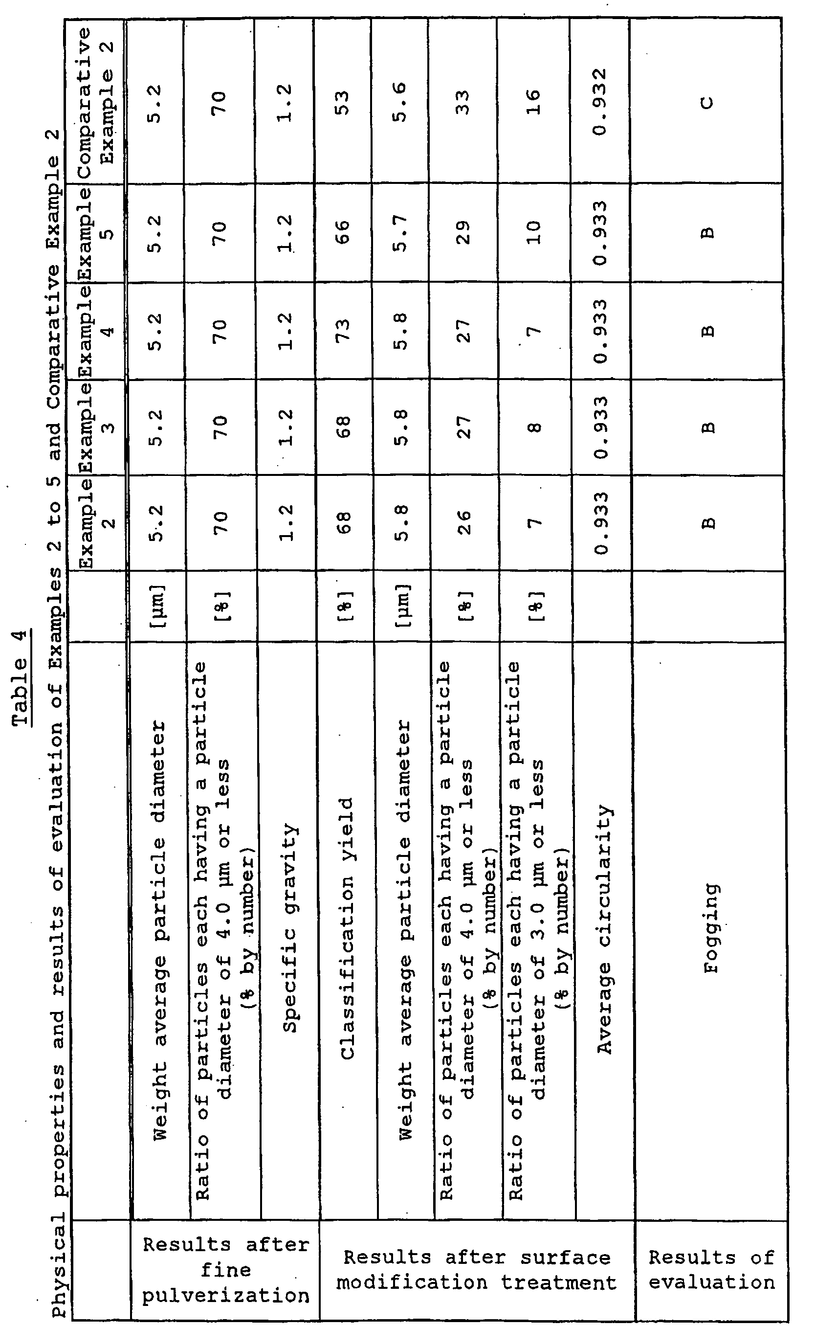 Figure 00620001