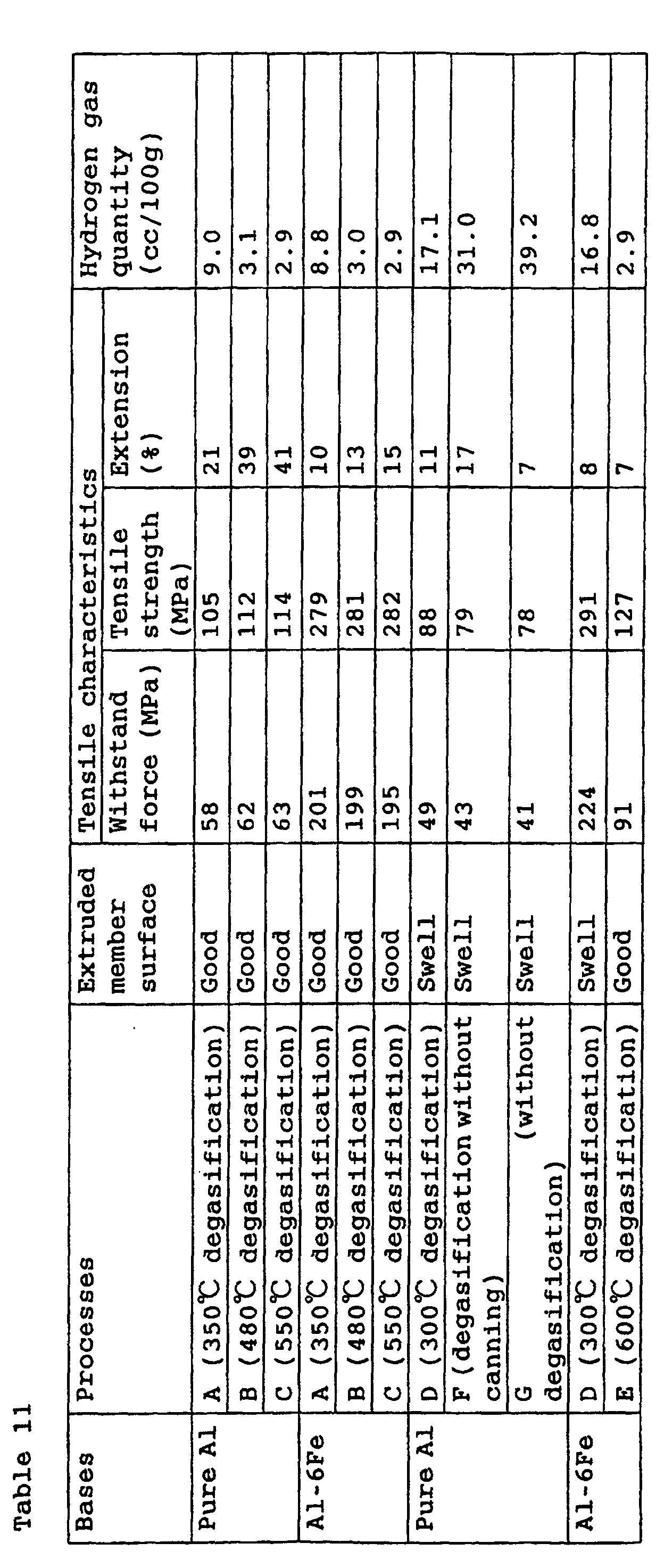 Figure 00530001