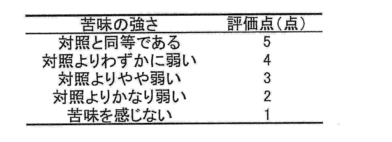 Figure JPOXMLDOC01-appb-T000009