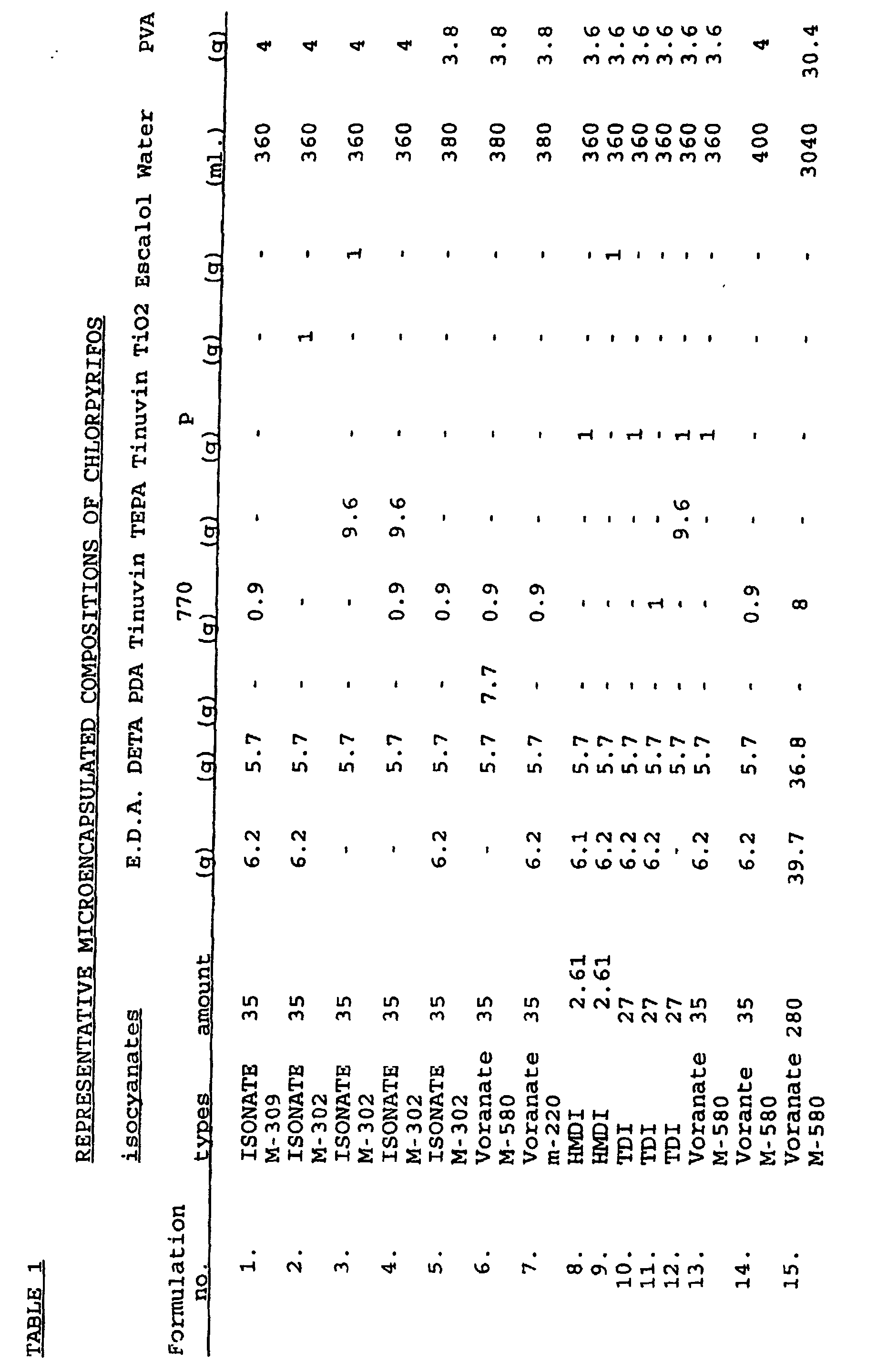 Figure 00070001