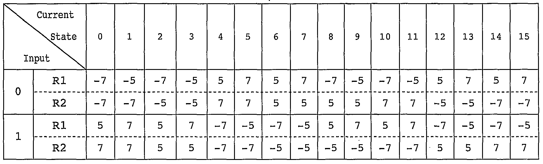 Figure imgf000080_0001