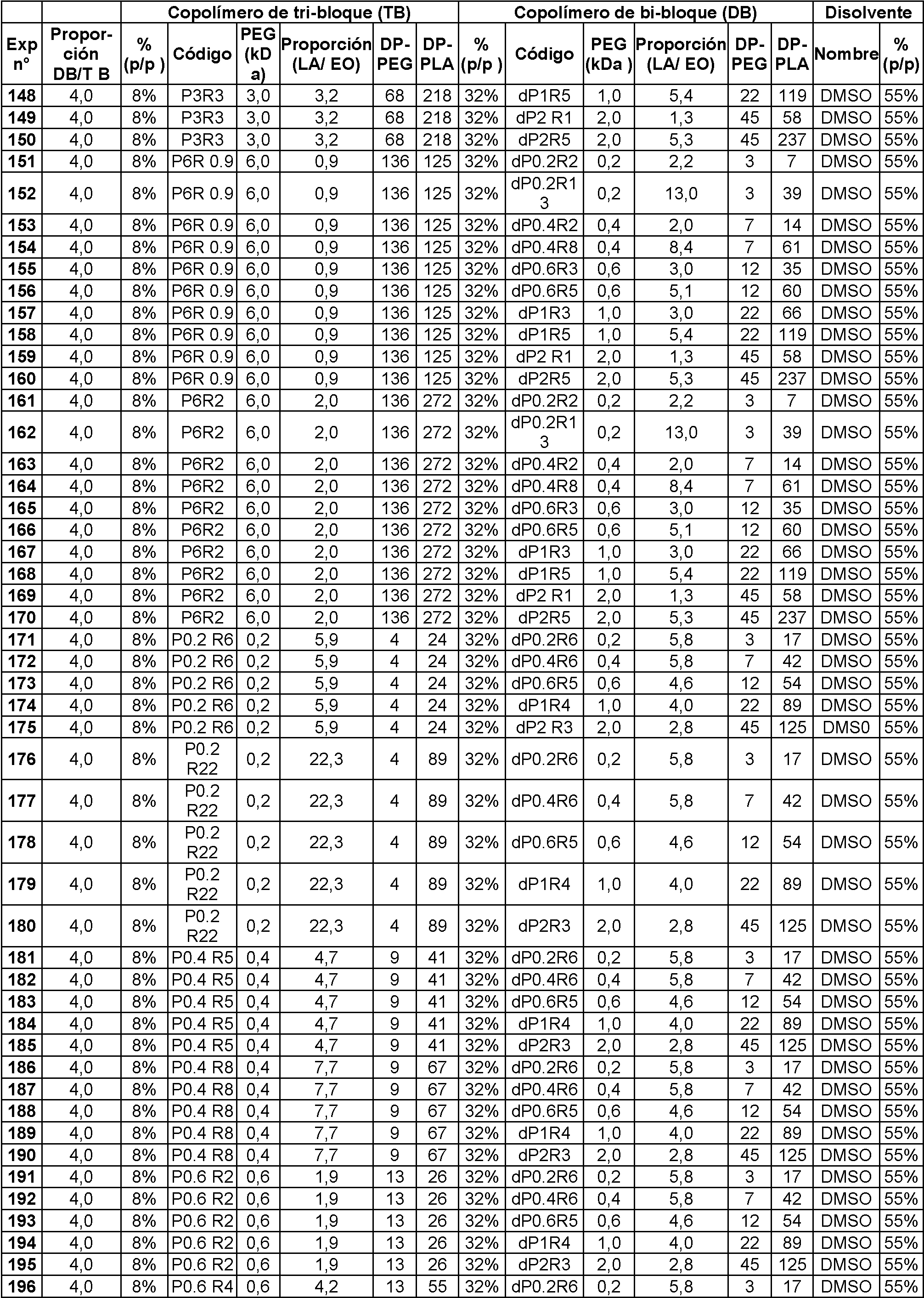 Figure imgf000021_0001