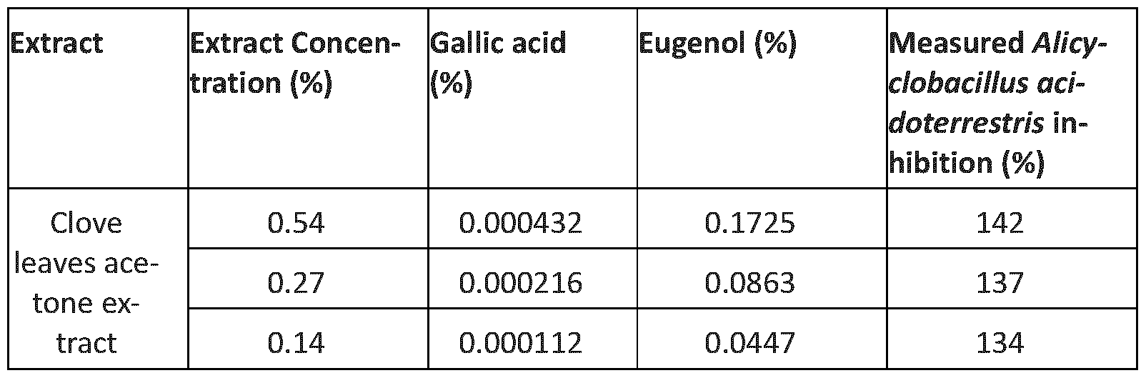 Figure imgf000044_0002