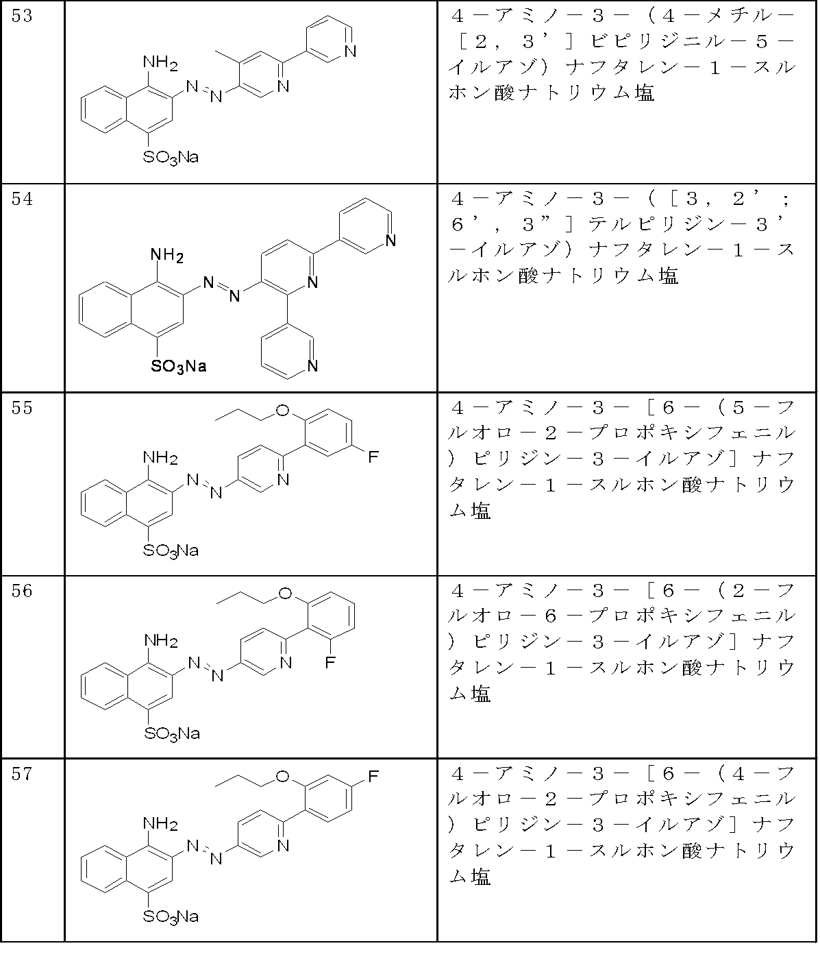 Figure JPOXMLDOC01-appb-T000017