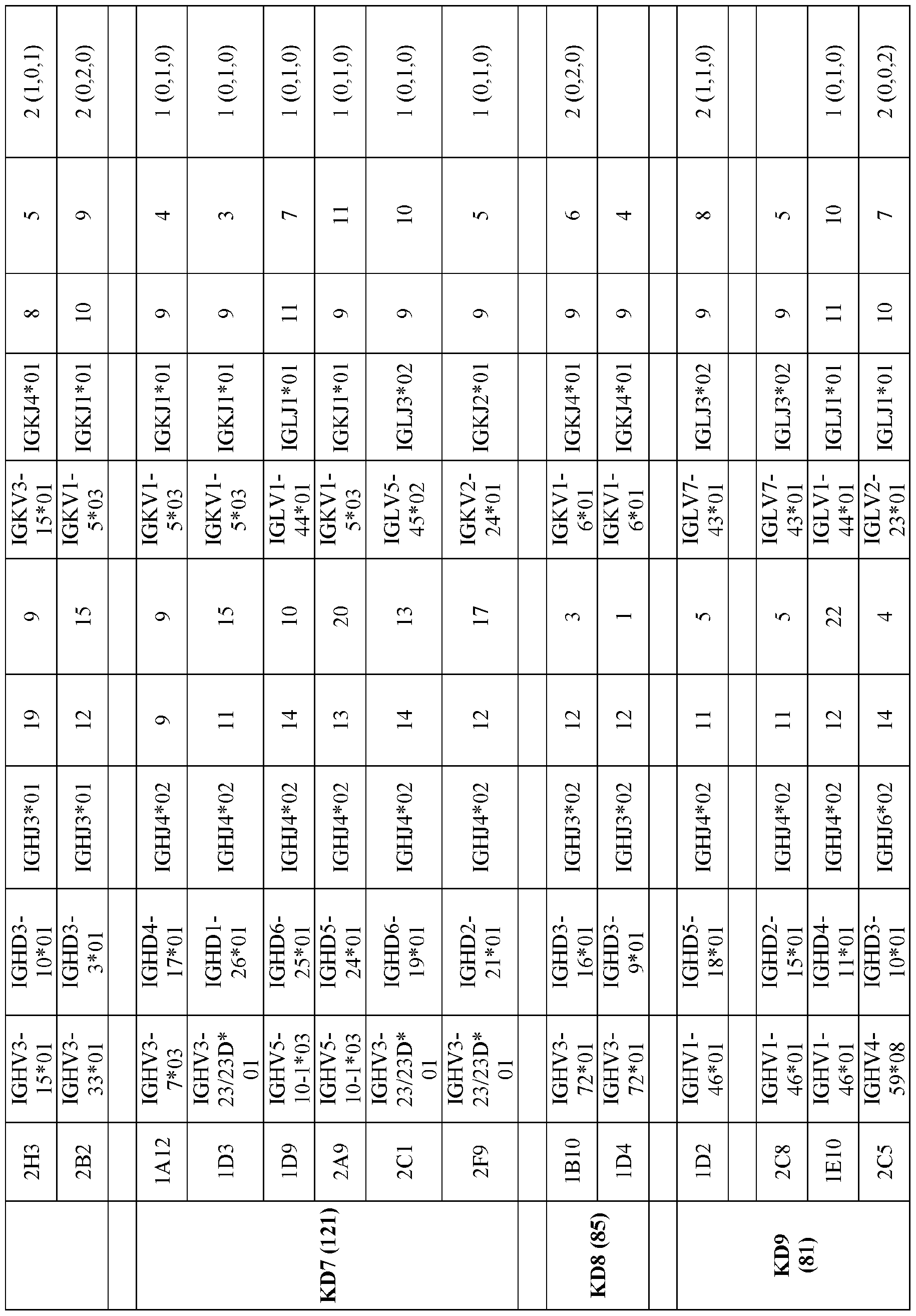Figure imgf000032_0001