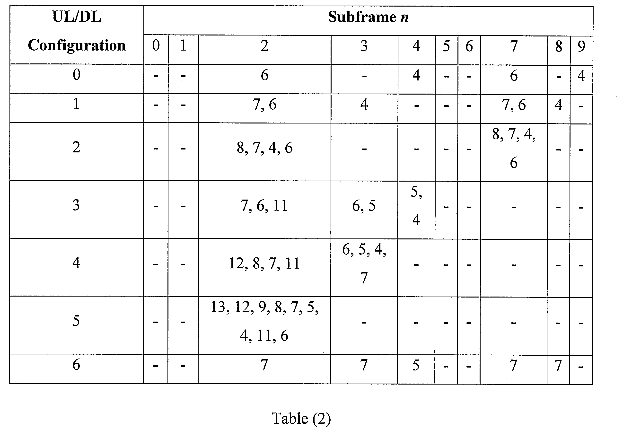 Figure JPOXMLDOC01-appb-I000005