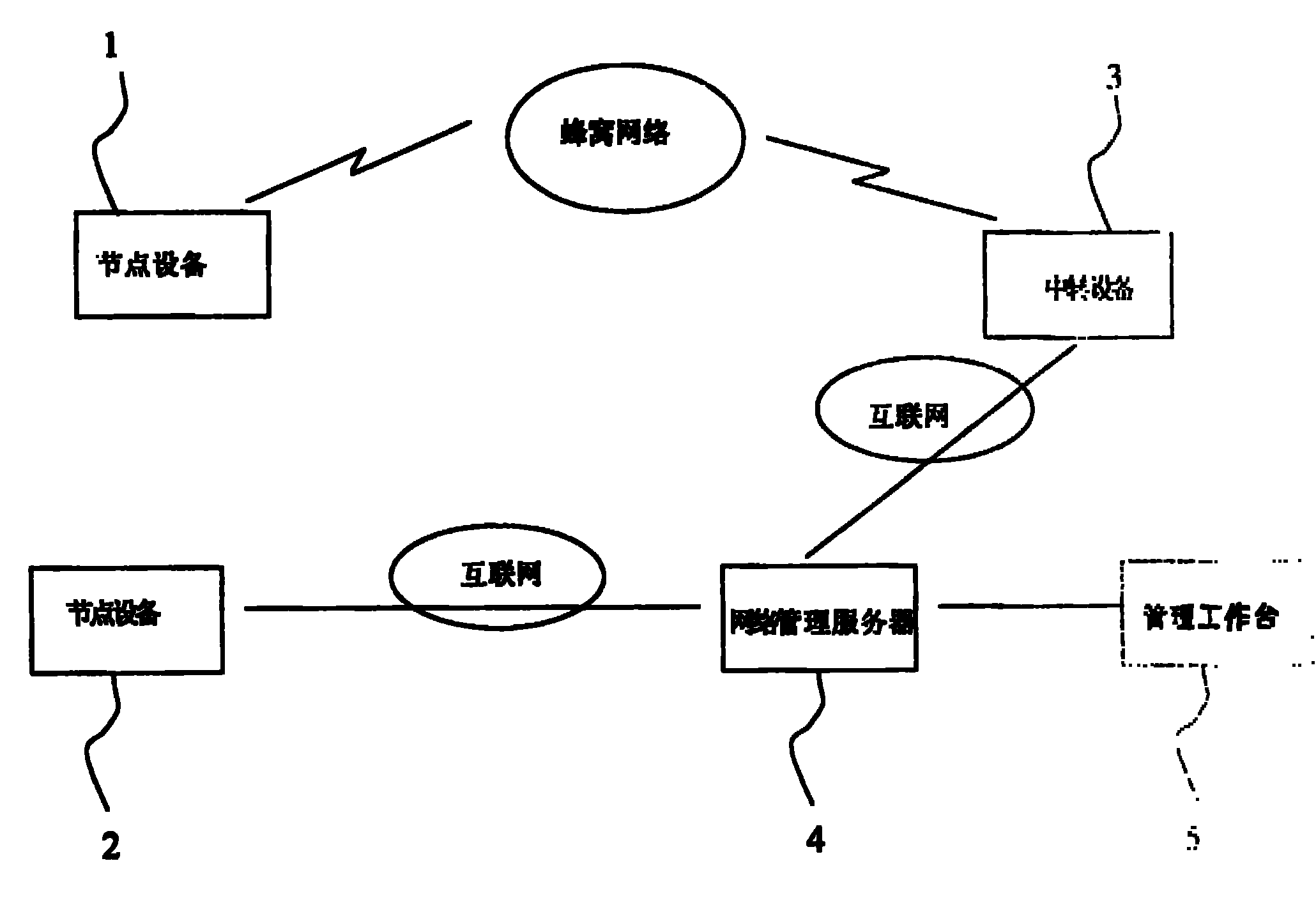 Figure 200610057710