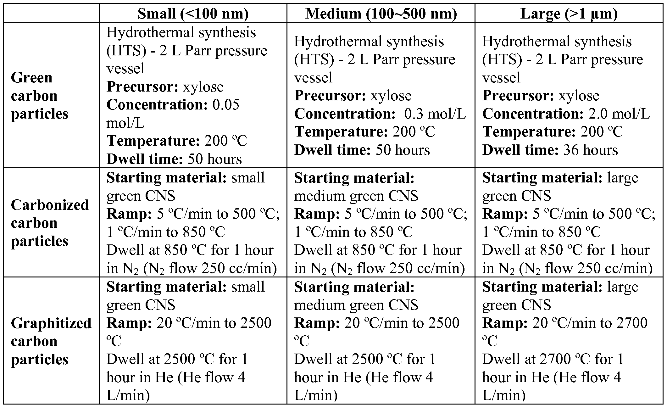 Figure imgf000053_0001