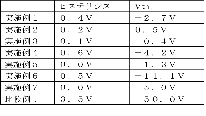 Figure JPOXMLDOC01-appb-I000030