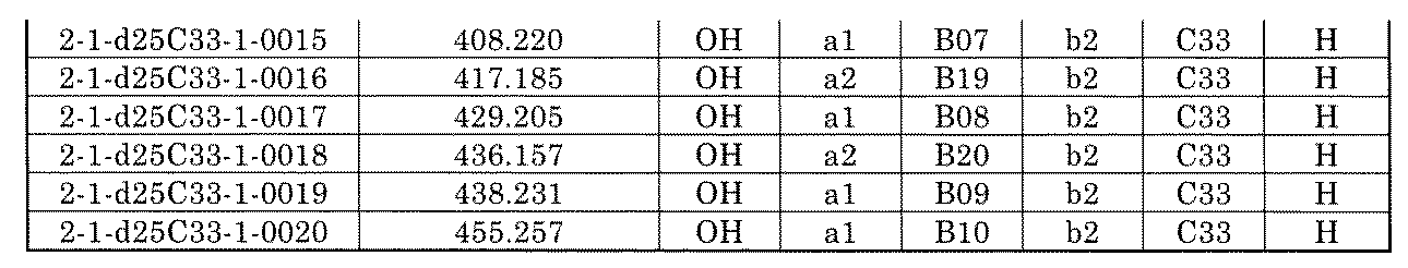 Figure JPOXMLDOC01-appb-I001296