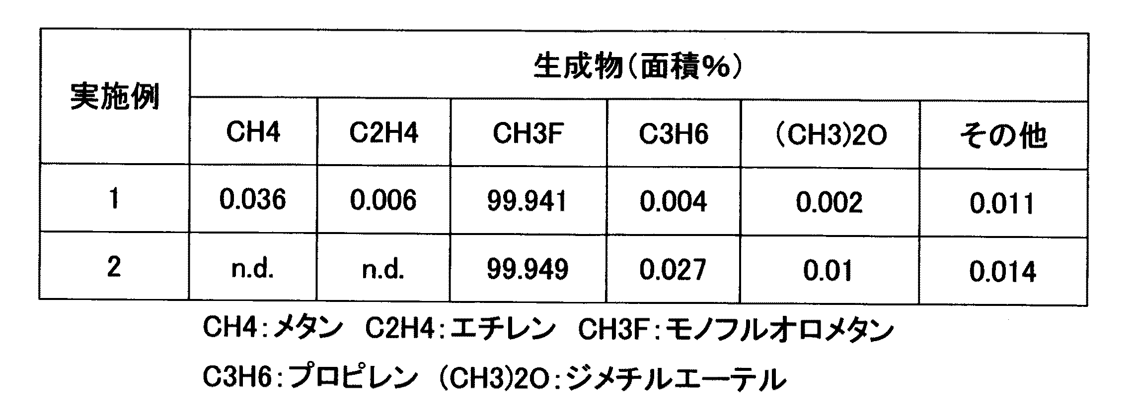 Figure 2012201666