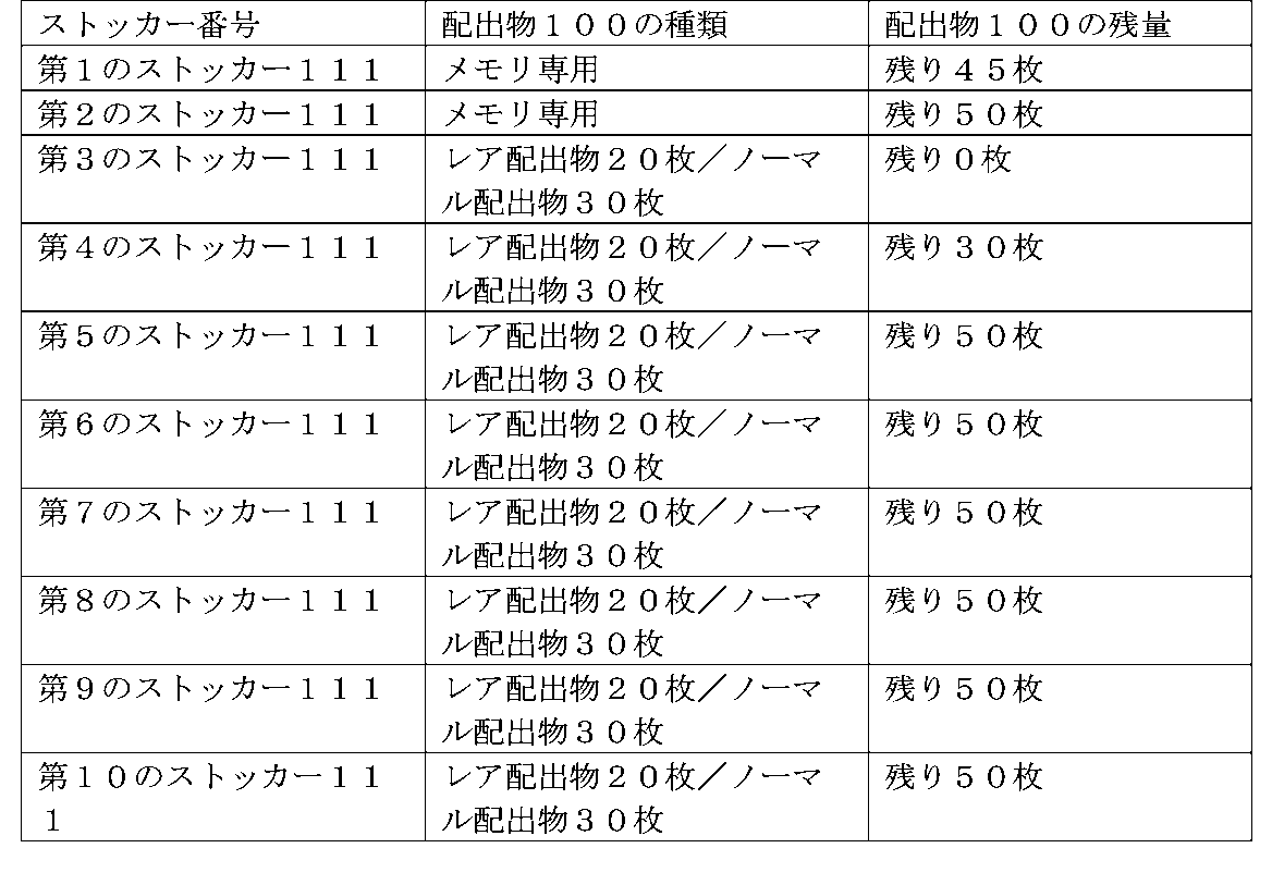 Figure 0007155177000002