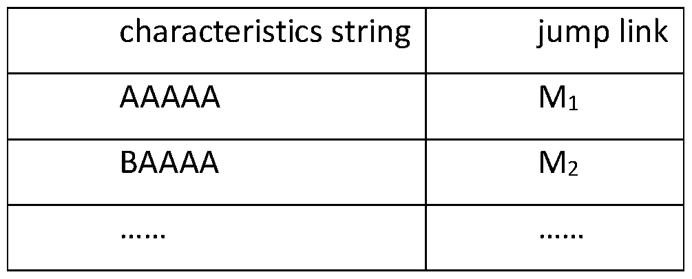 Figure imgf000014_0001