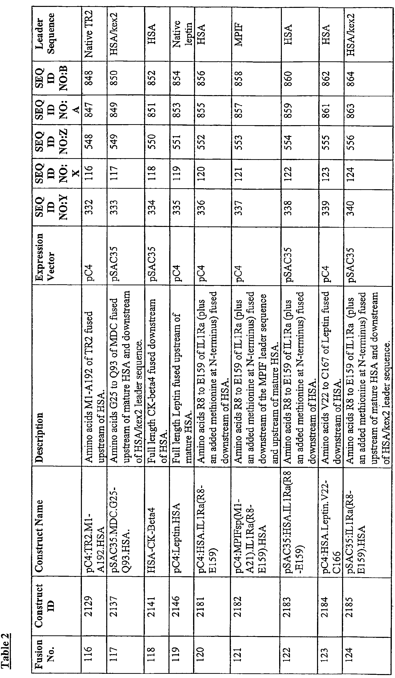 Figure imgb0062