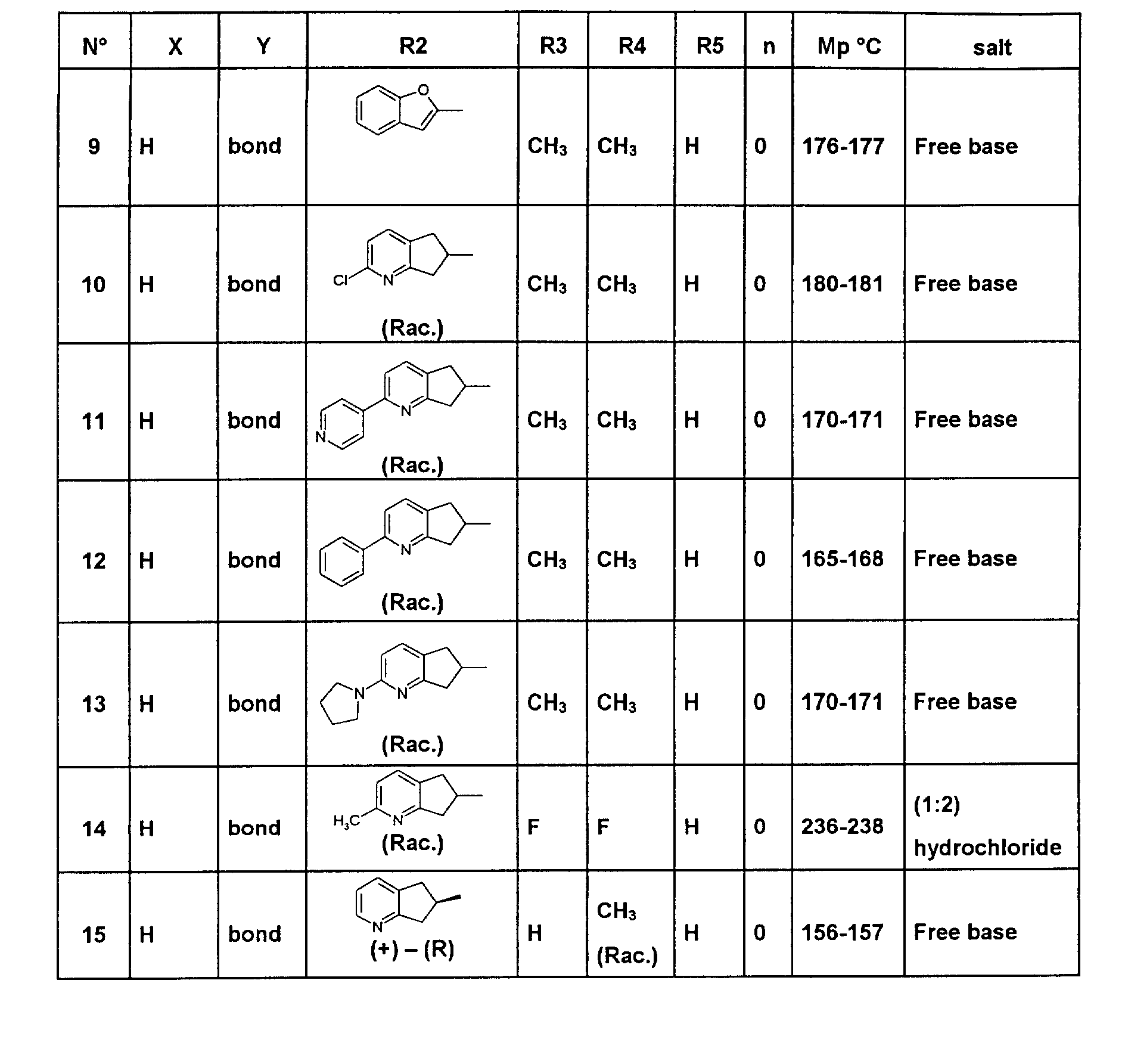 Figure 00310001