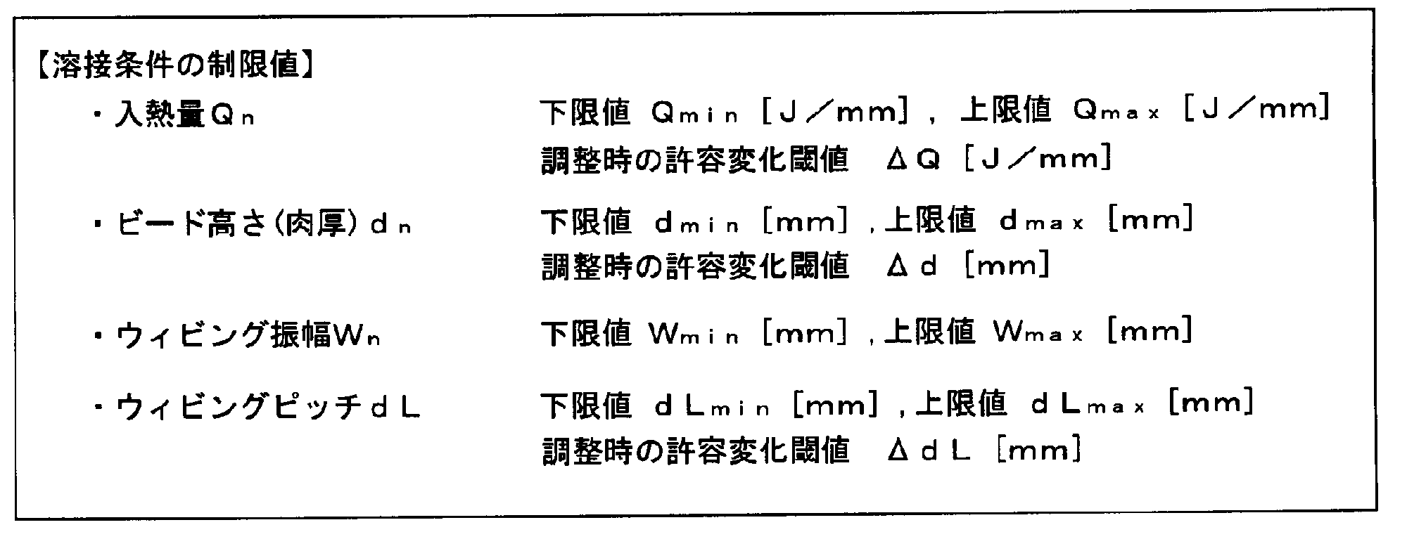 Figure JPOXMLDOC01-appb-T000004