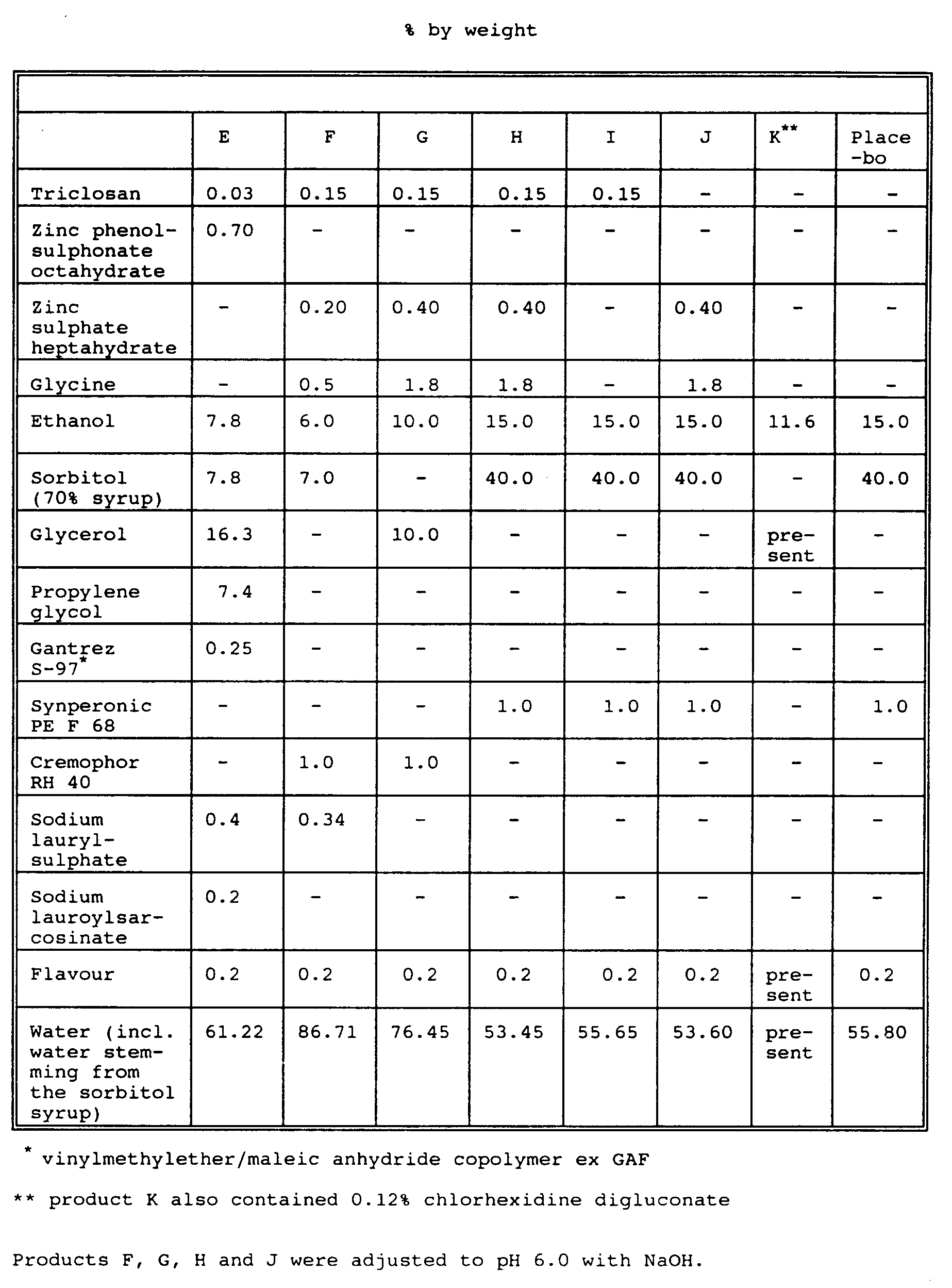 Figure imgb0002