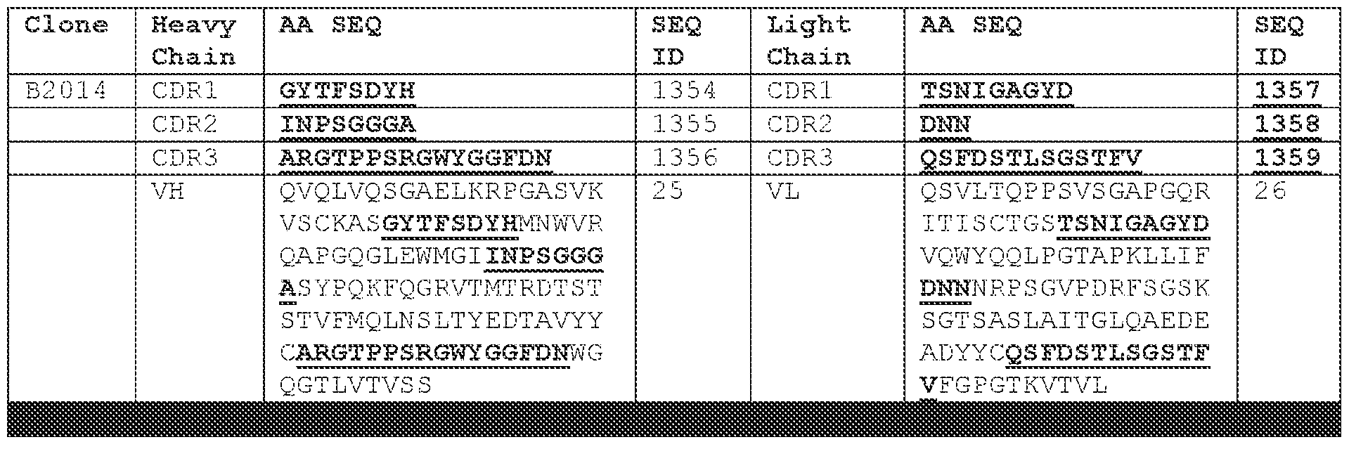 Figure imgf000053_0001
