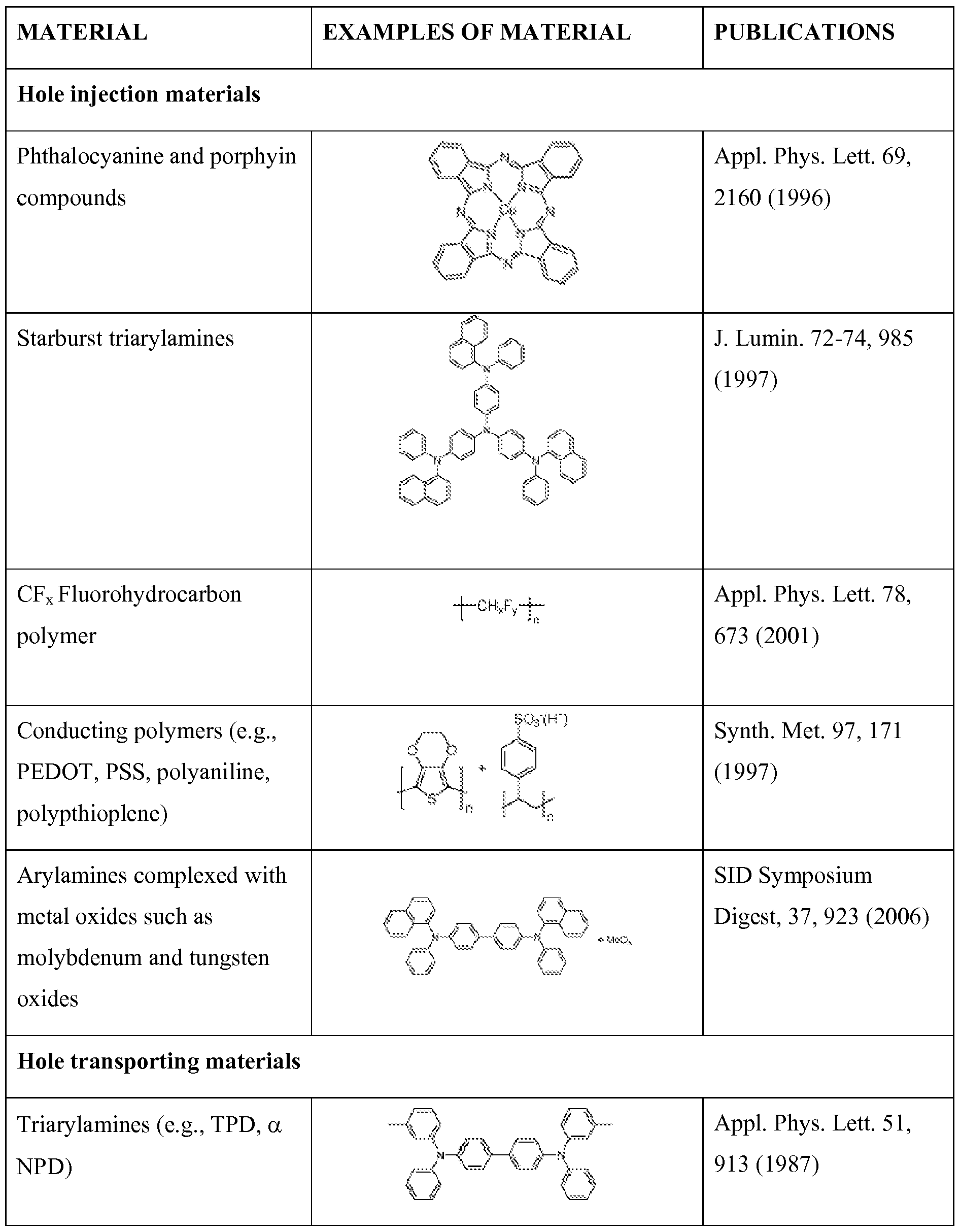 Figure imgf000053_0001