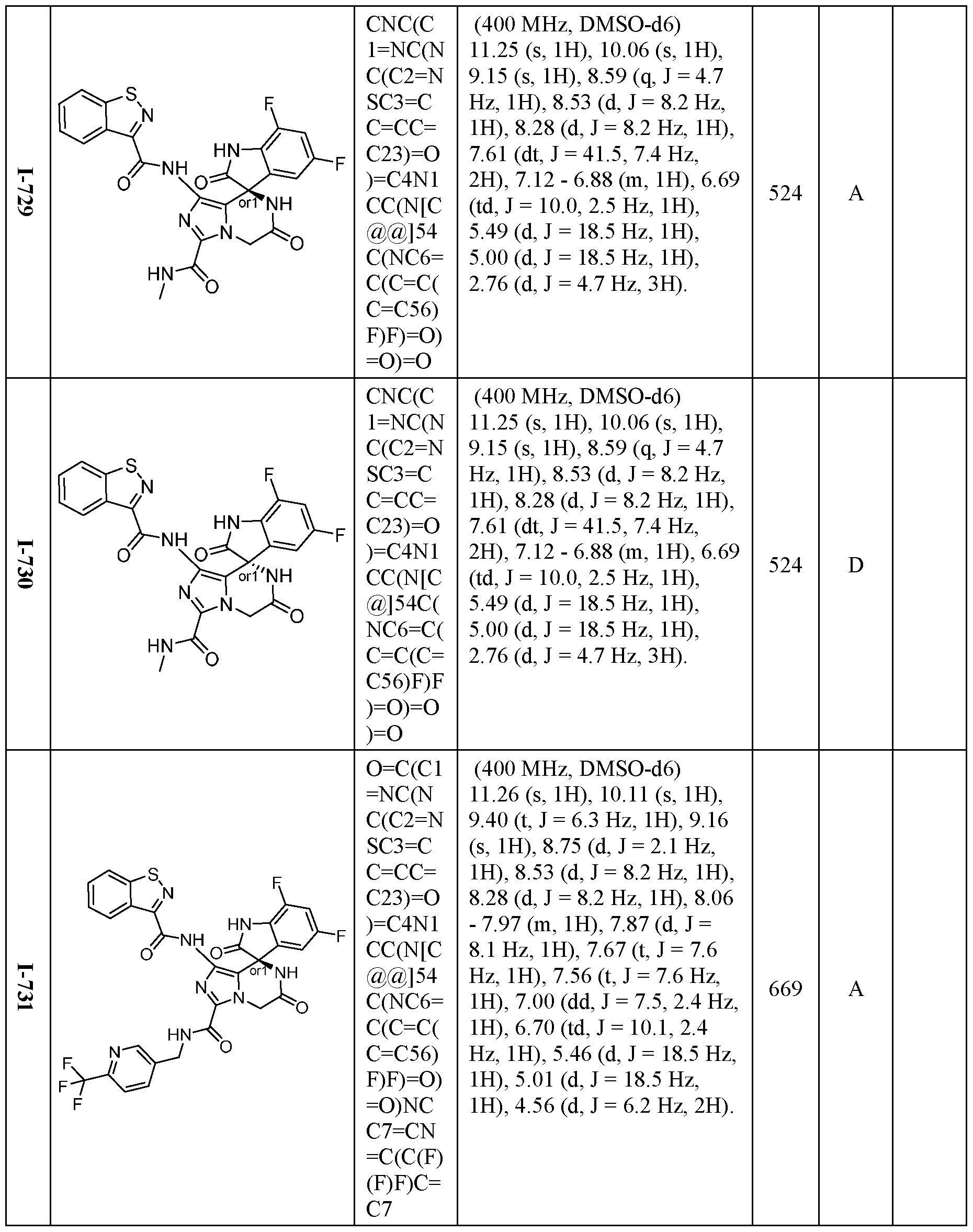 Figure imgf000351_0001