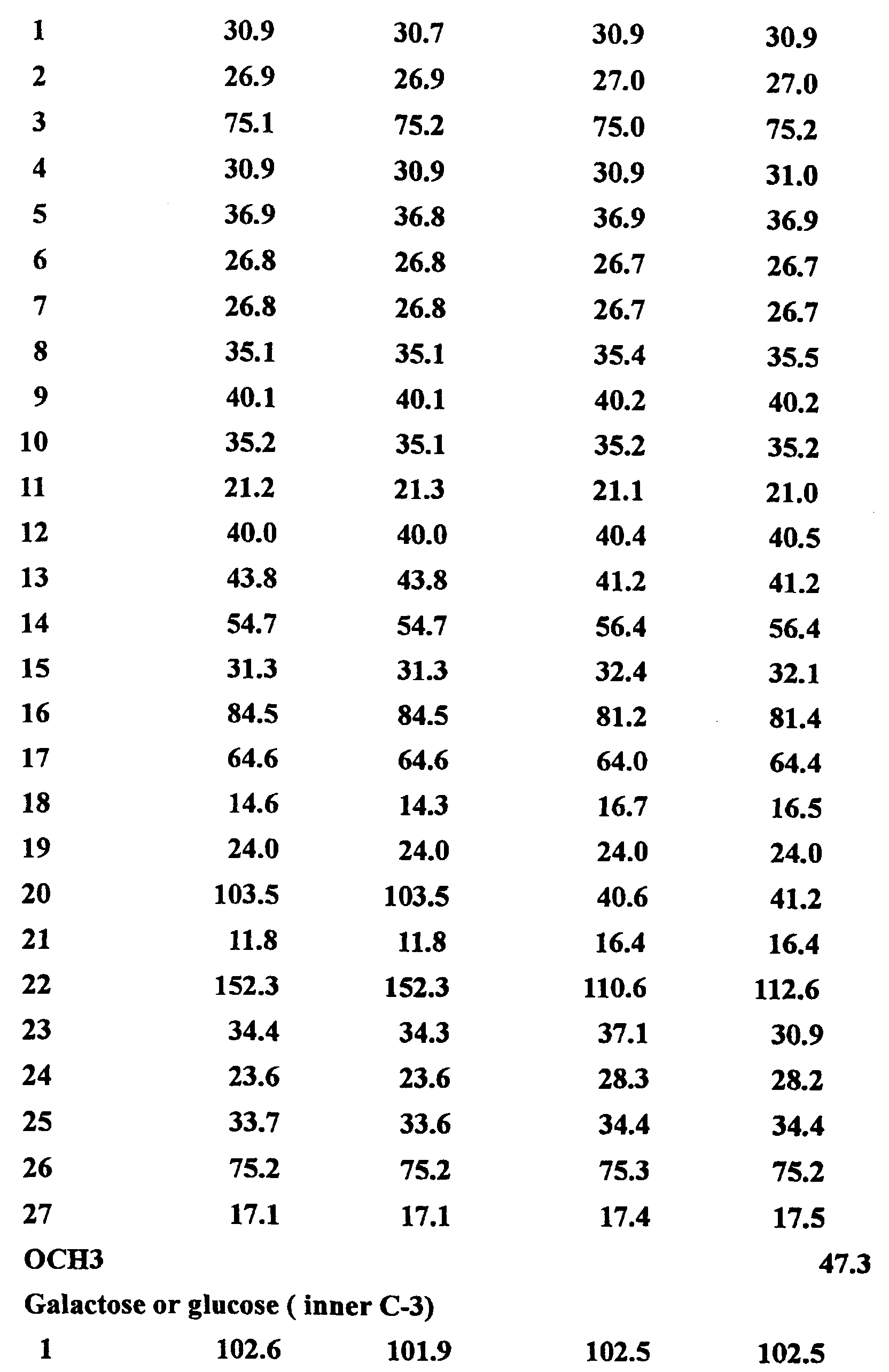 Figure 00310001