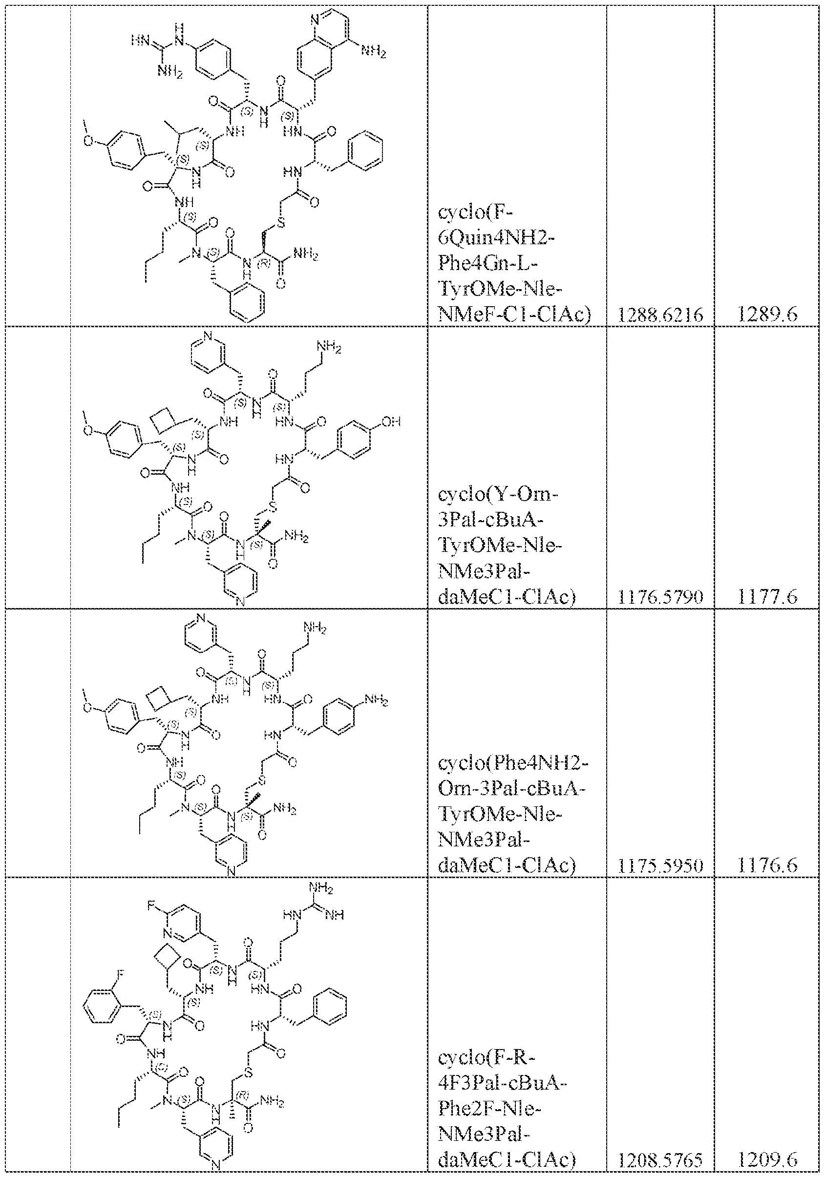 Figure imgf000188_0001